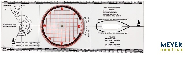 Navigationslineal Bild 1