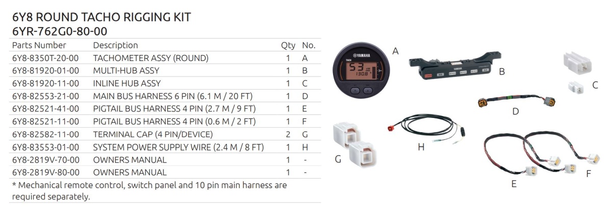 Einzeltachometer Yamaha Bild 1